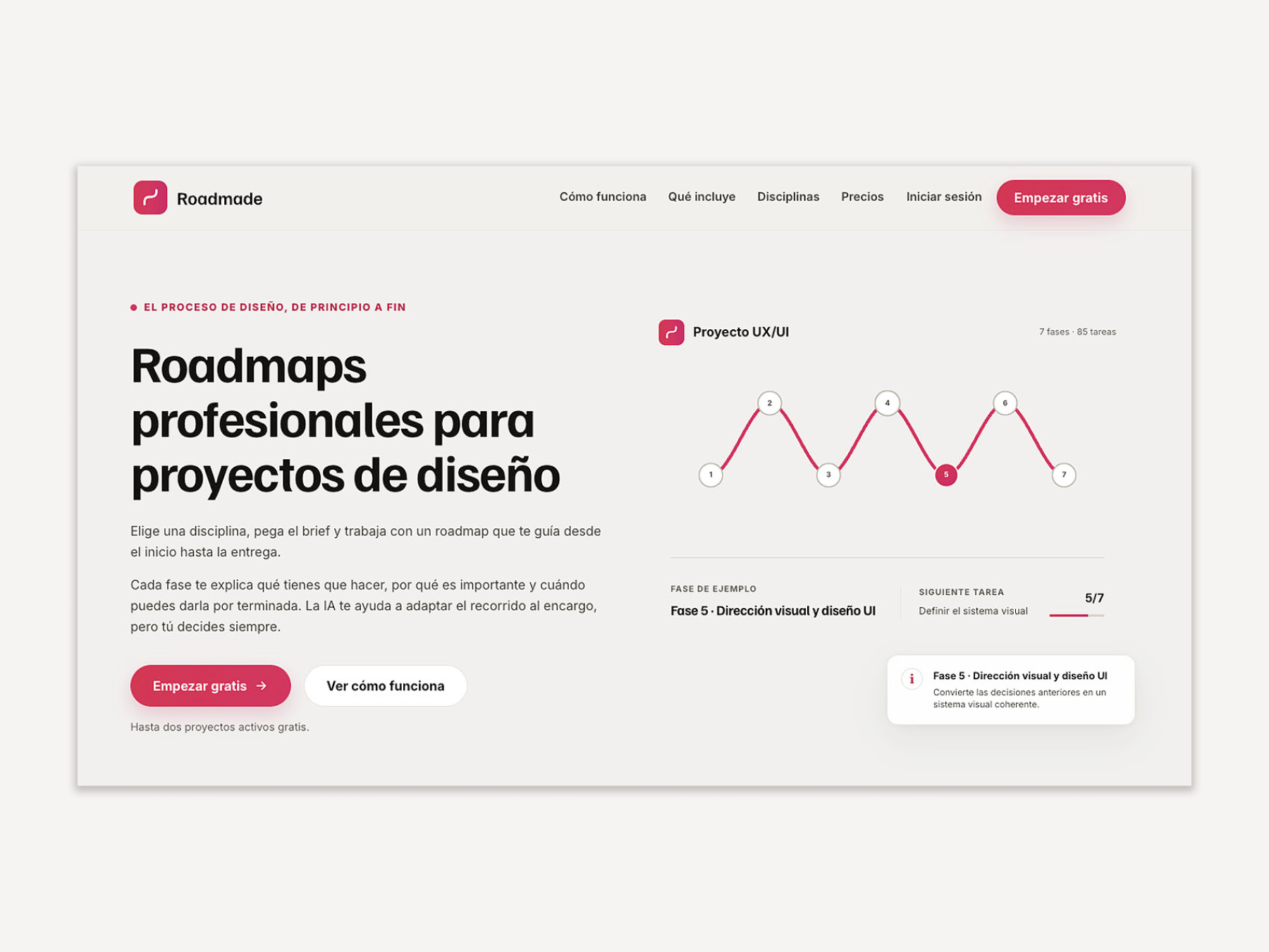 Roadmade: diseño de la plataforma