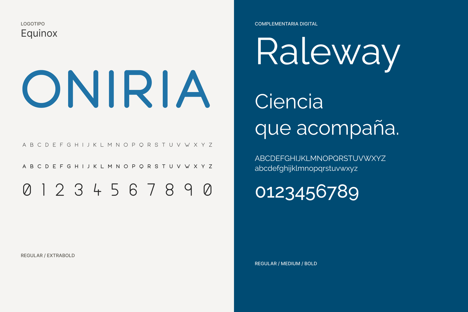 Equinox y Raleway