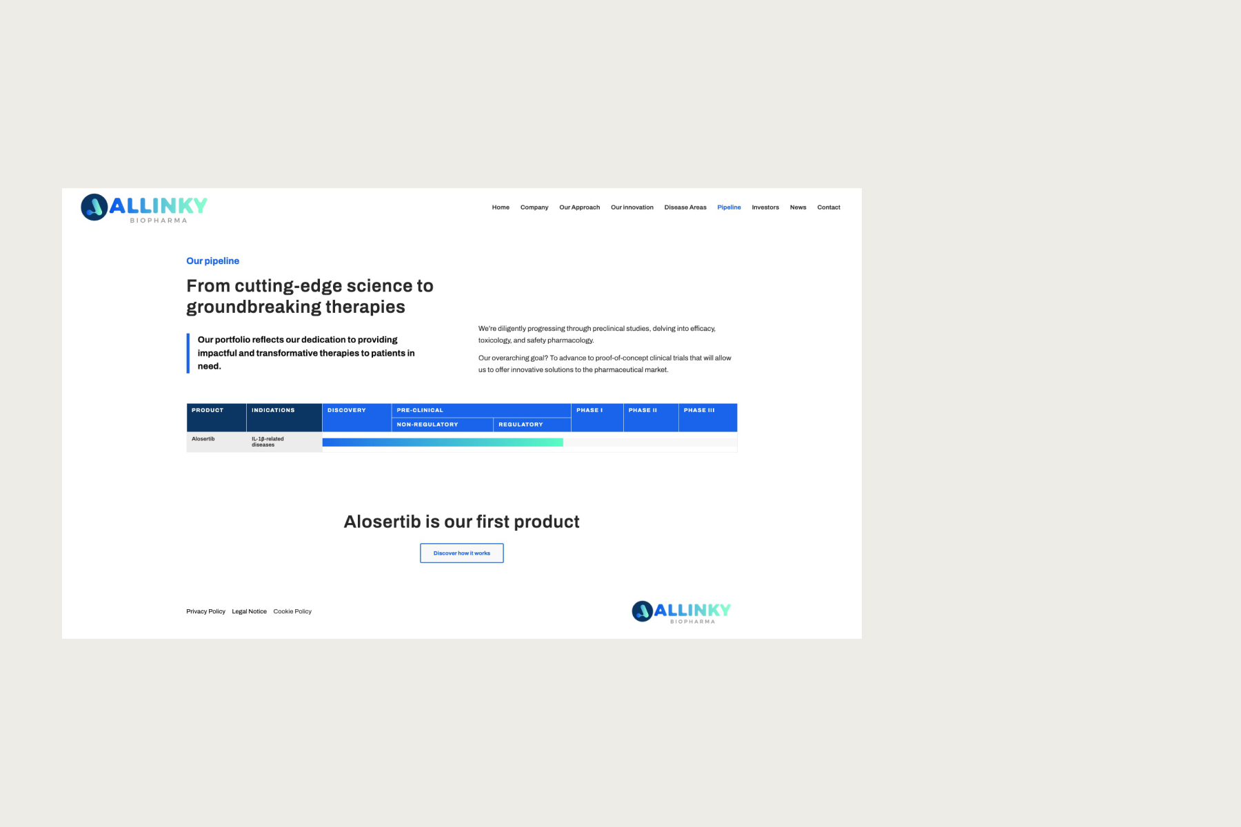 Pipeline · programas y etapas en una misma vista.