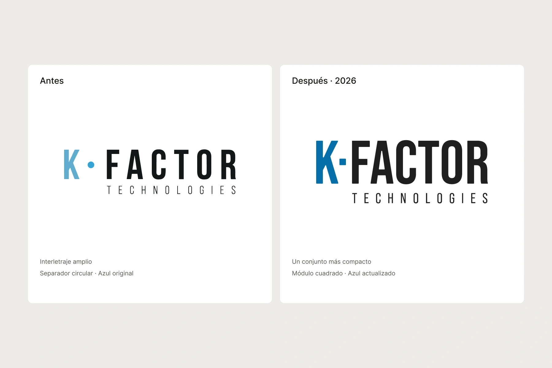 Comparación del logotipo anterior de K·Factor y el rediseño de 2026