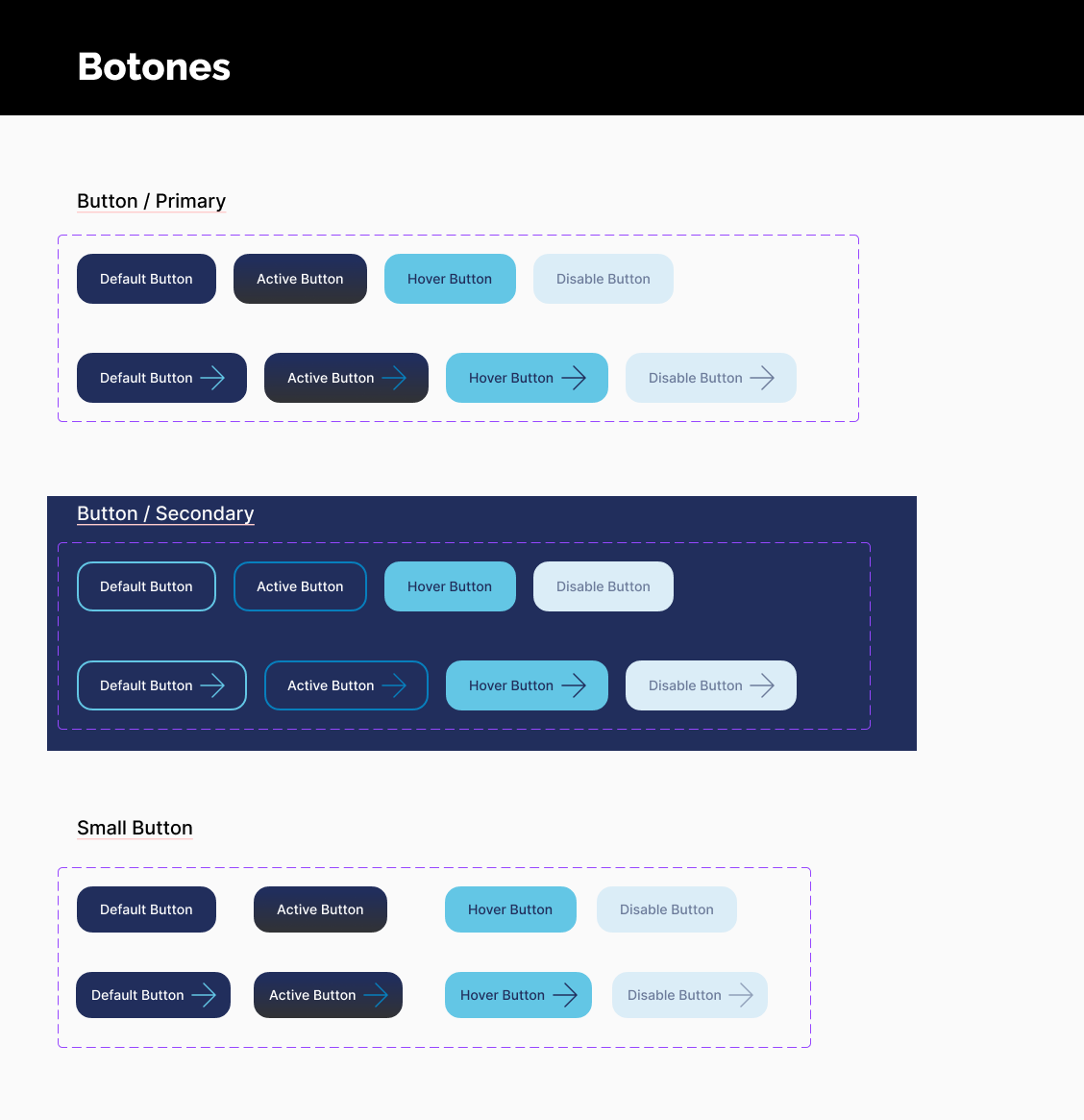 Botones y estados de MedAid