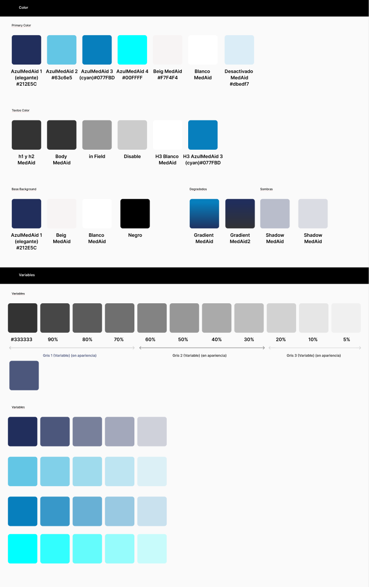 Sistema de color MedAid