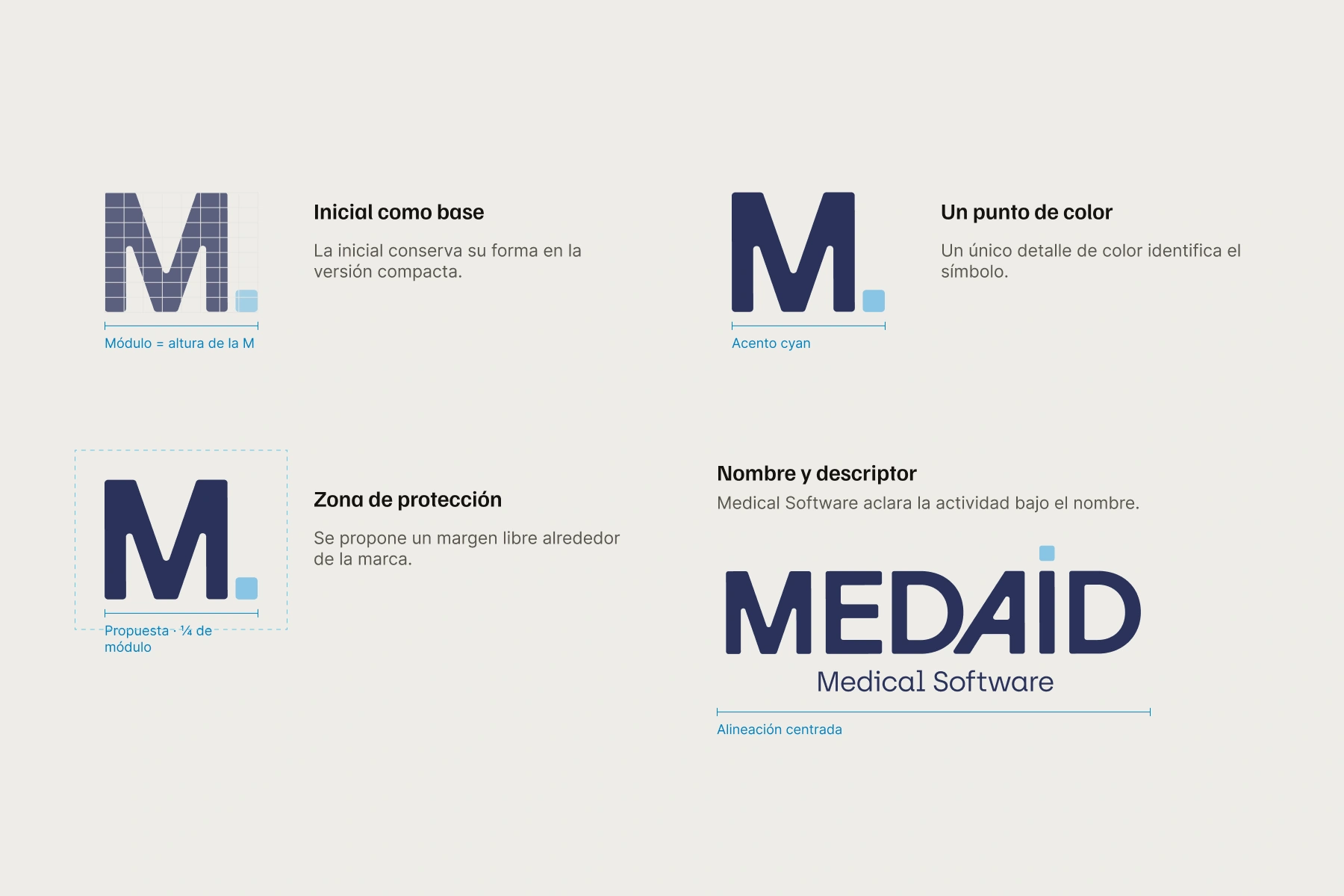 Construcción explicada · Propuesta de MEDAID