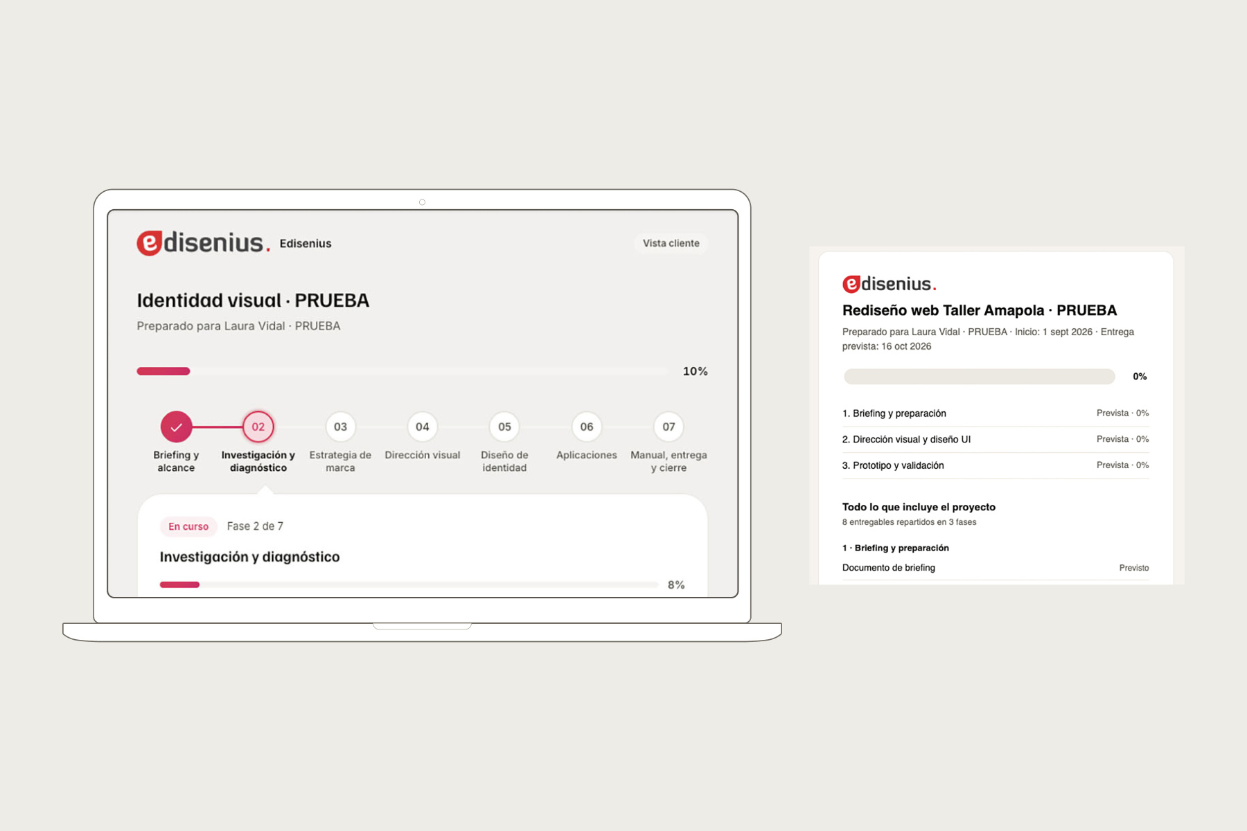 Composición de la vista para cliente, el PDF y el correo enviados desde Roadmade