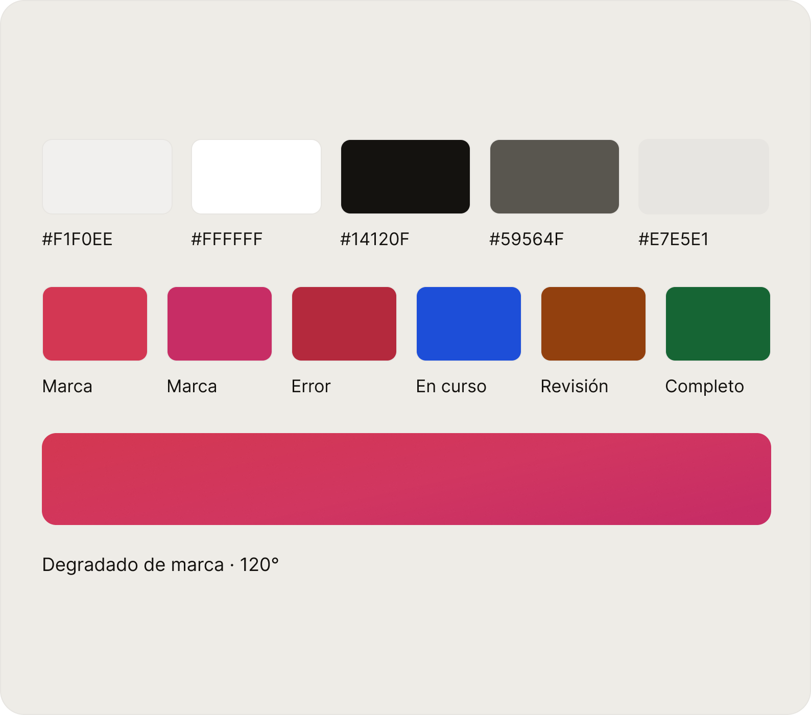 Paleta de color del sistema de diseño de Roadmade