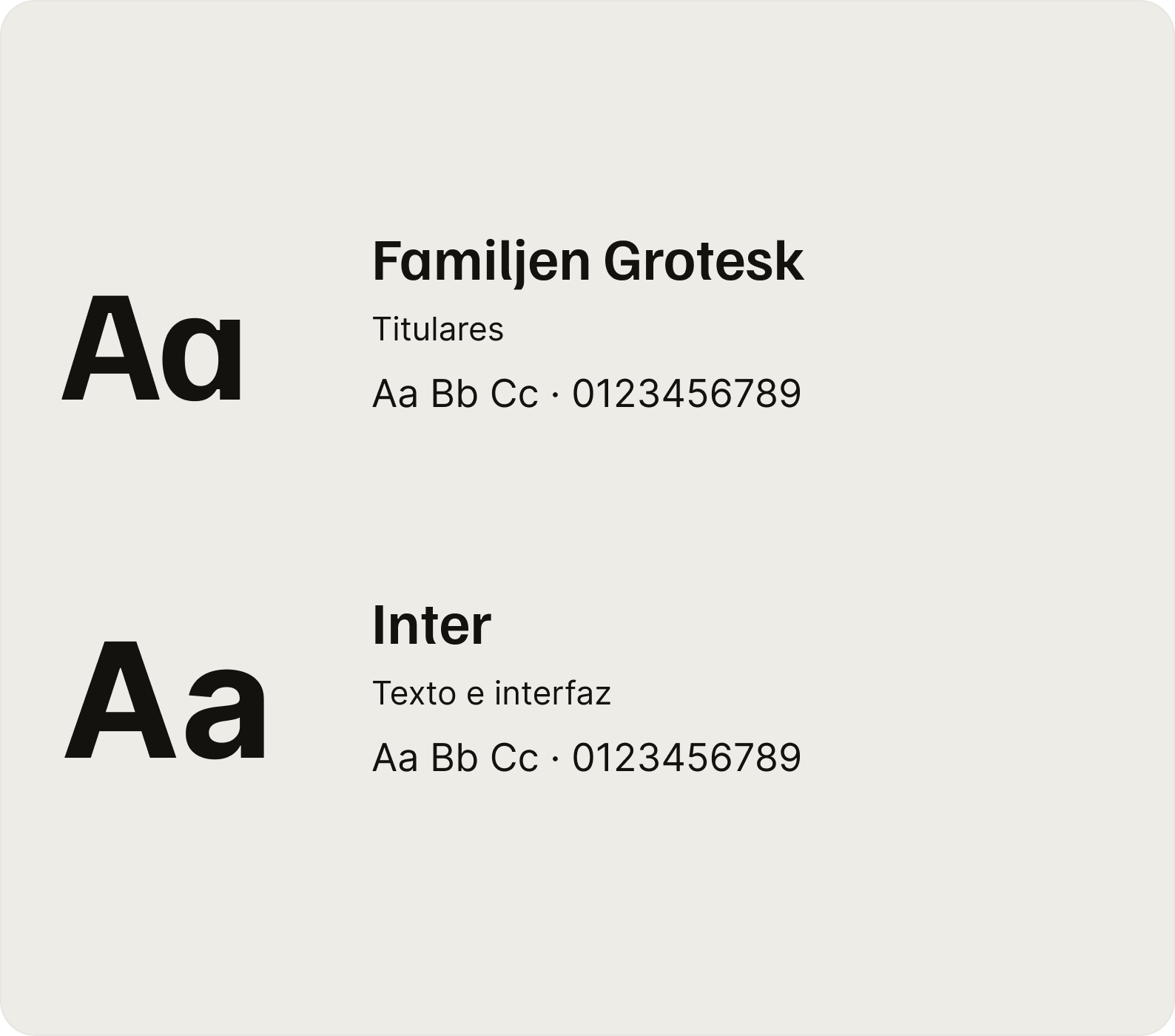 Tipografías Familjen Grotesk e Inter del sistema de diseño de Roadmade
