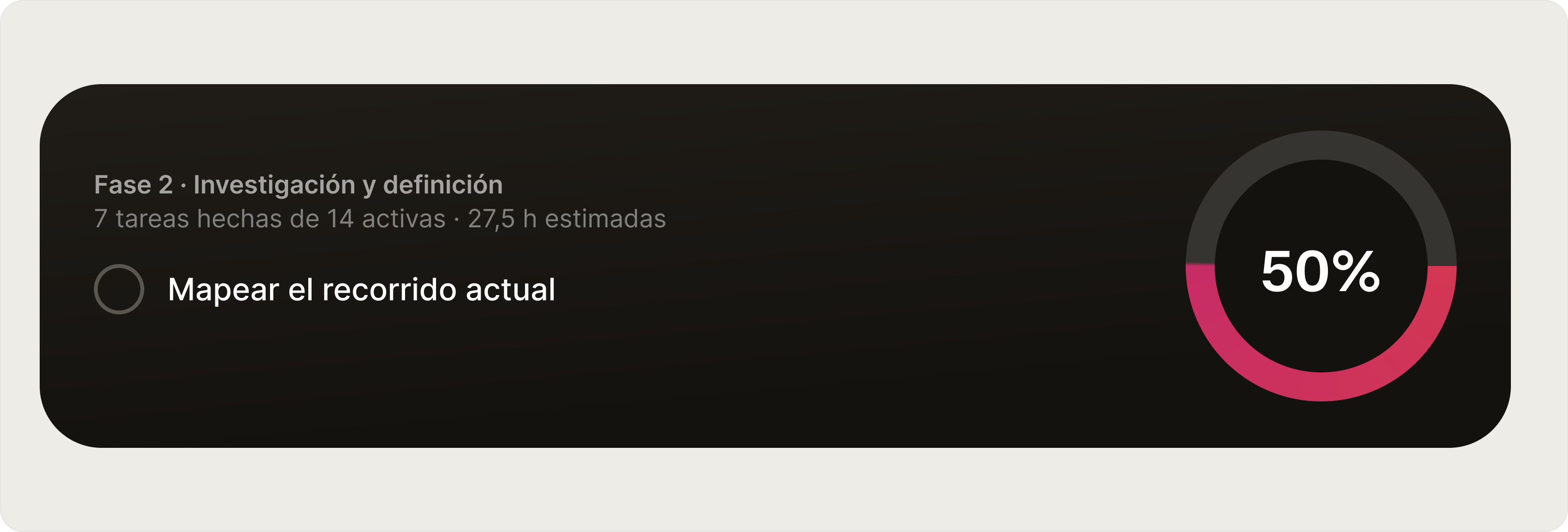 Fase actual y progreso del sistema de diseño de Roadmade