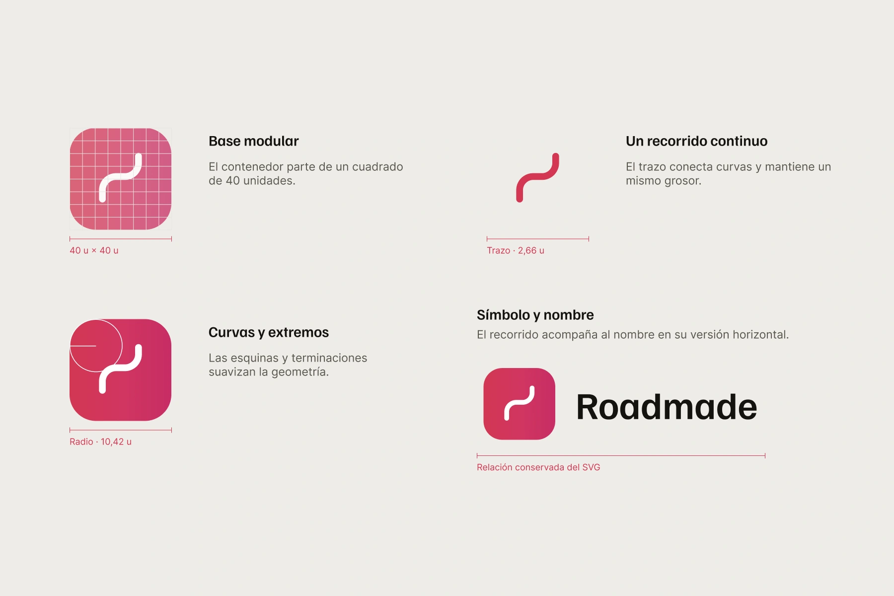 Construcción del logotipo · explicación retrospectiva de Roadmade